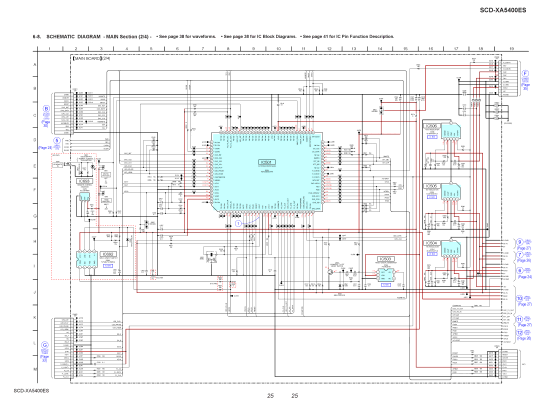 Sony 2008H05-1, SCD-XA5400ES service manual Main Board 2/4 