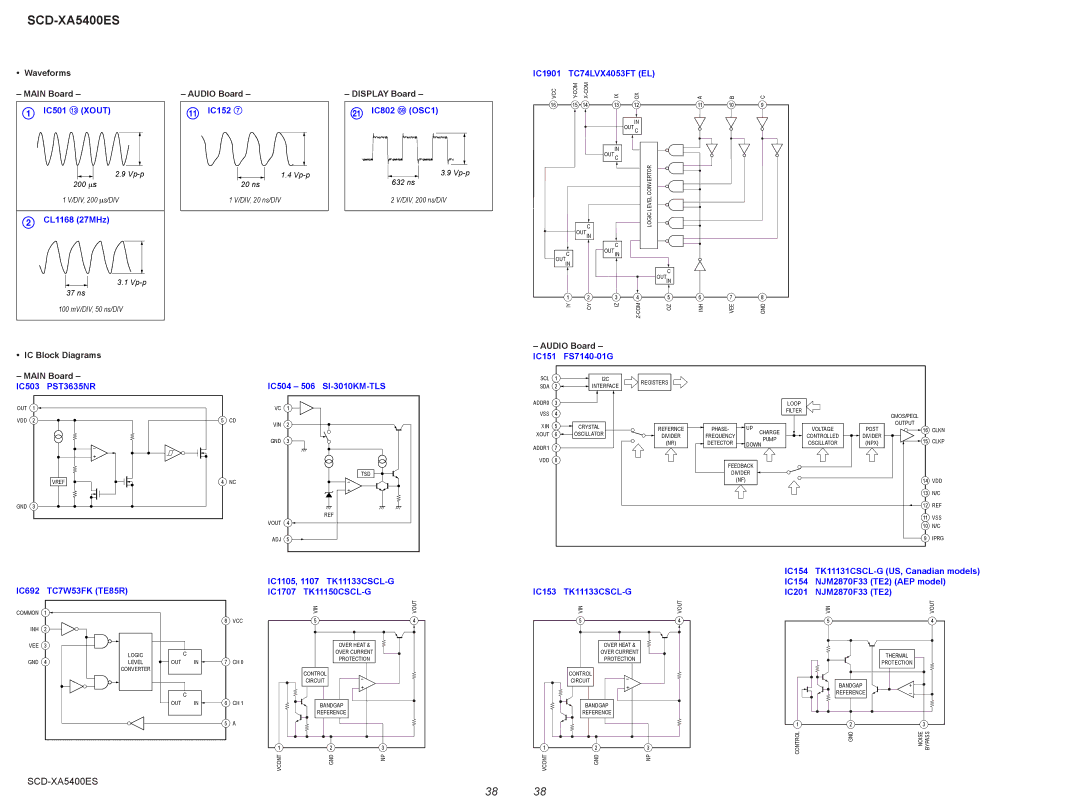 Sony SCD-XA5400ES, 2008H05-1 service manual Waveforms Main Board, Audio Board, Display Board, IC Block Diagrams Main Board 