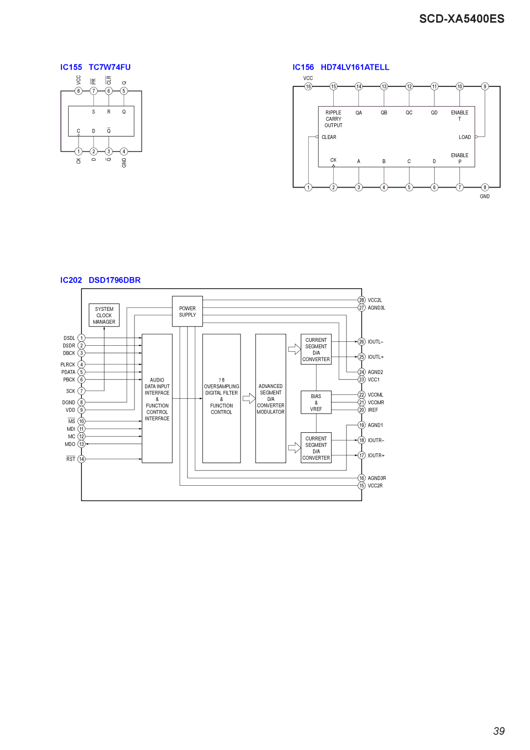 Sony 2008H05-1, SCD-XA5400ES service manual TC7W74FU 