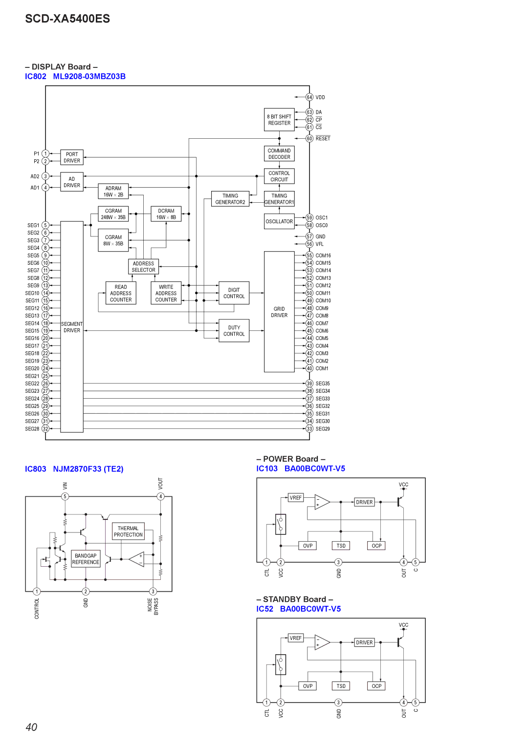 Sony SCD-XA5400ES, 2008H05-1 service manual Power Board, Standby Board 