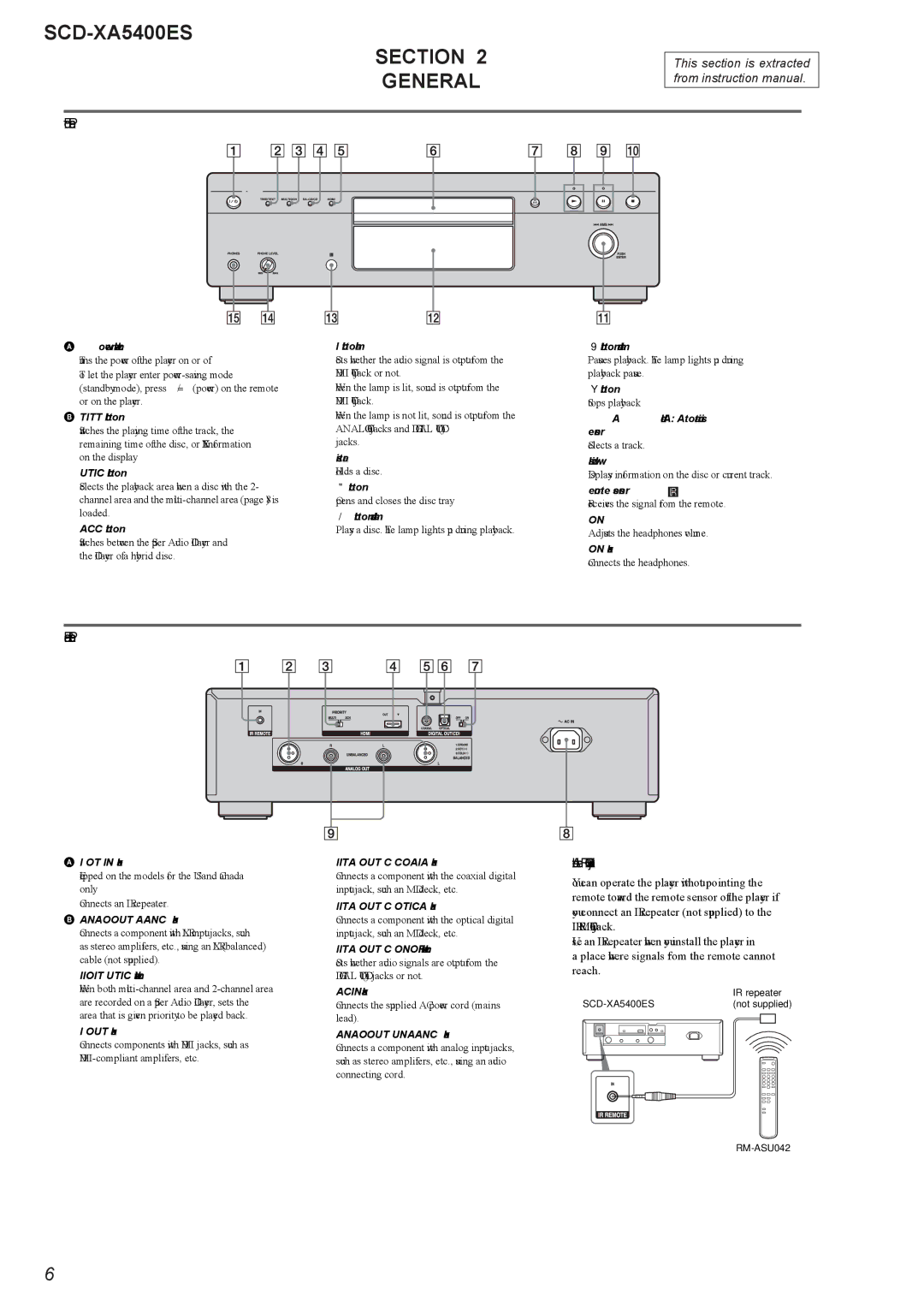 Sony 2008H05-1 service manual SCD-XA5400ES Section, General 