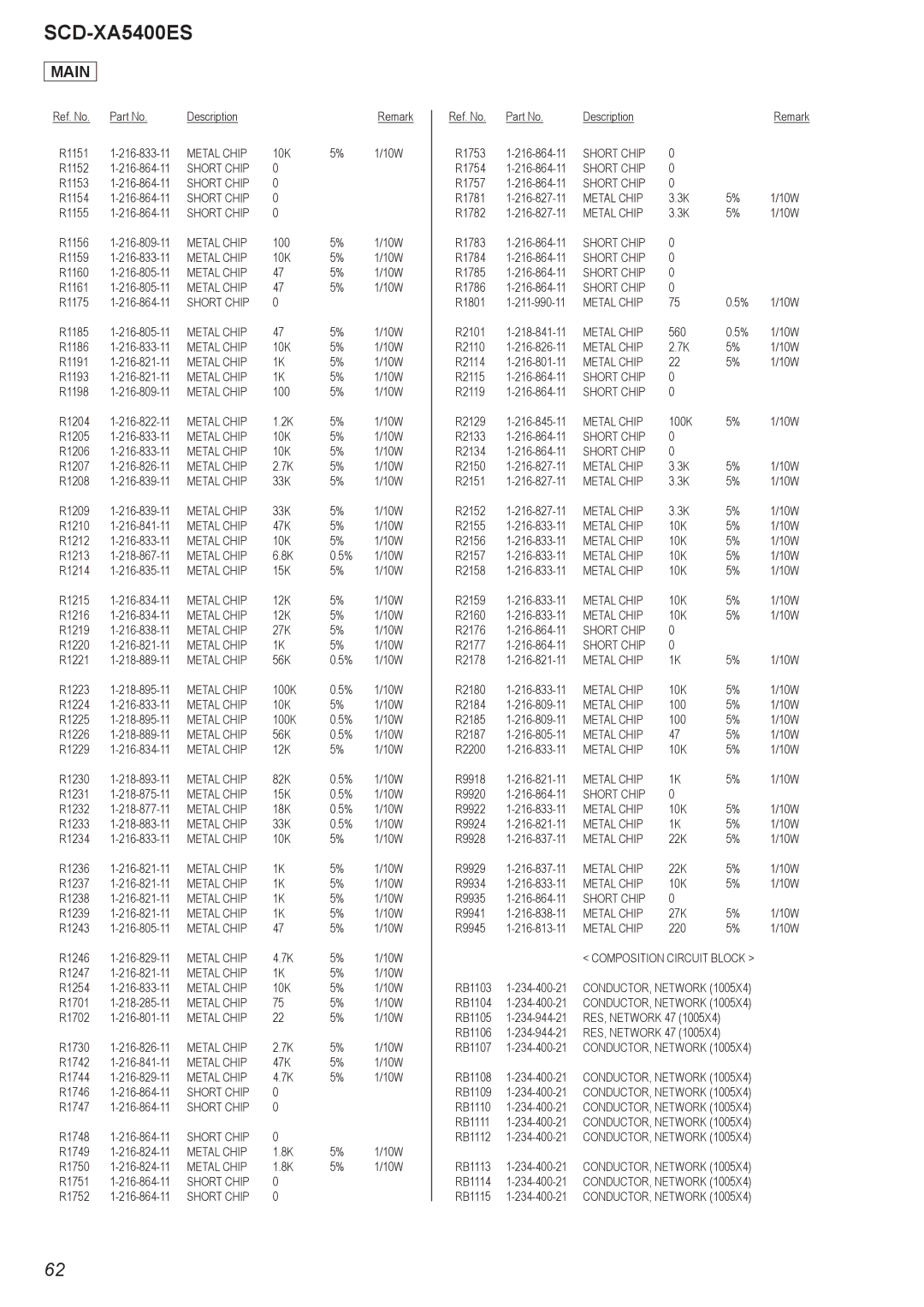 Sony SCD-XA5400ES, 2008H05-1 service manual R1151 216-833-11 