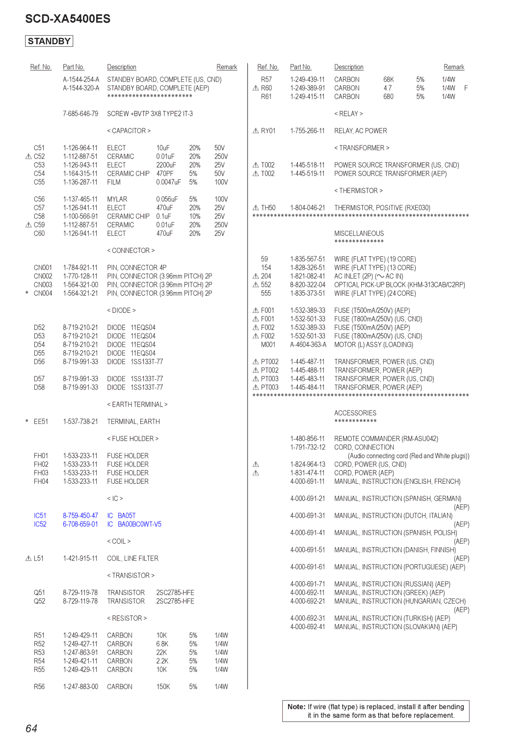 Sony SCD-XA5400ES, 2008H05-1 service manual Standby 