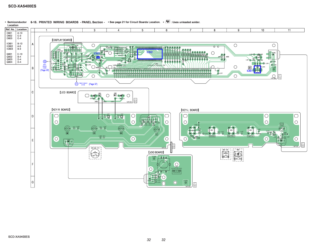 Sony SCD-XA5400ES, 2008H05-1 PRINTED WIRING BOARDS - PANEL Section, Semiconductor, See page 21 for Circuit Boards Location 