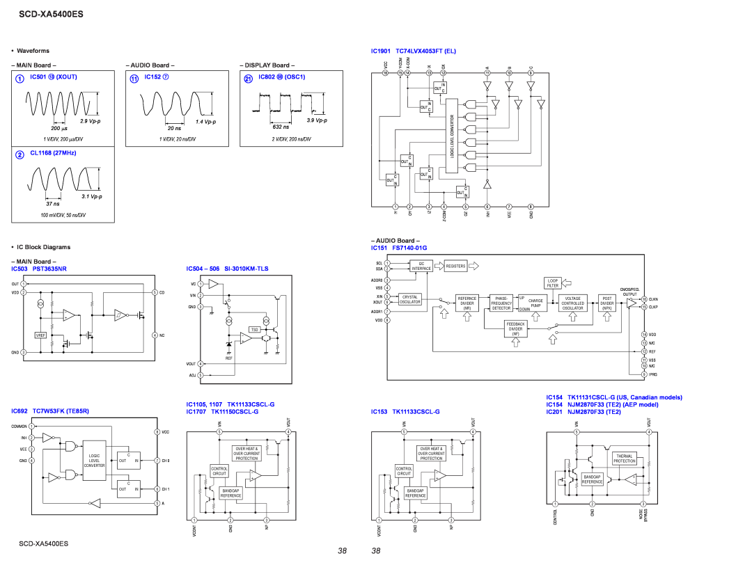 Sony SCD-XA5400ES, 2008H05-1 service manual Waveforms - MAIN Board, AUDIO Board, DISPLAY Board, IC Block Diagrams 