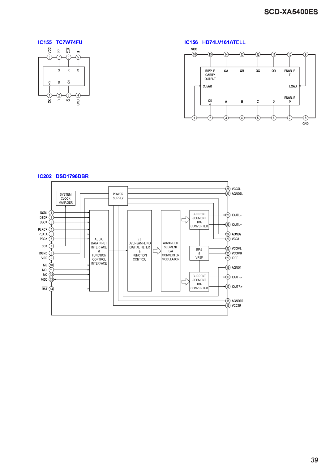 Sony 2008H05-1 service manual SCD-XA5400ES, IC155, TC7W74FU, IC156, HD74LV161ATELL, IC202, DSD1796DBR 