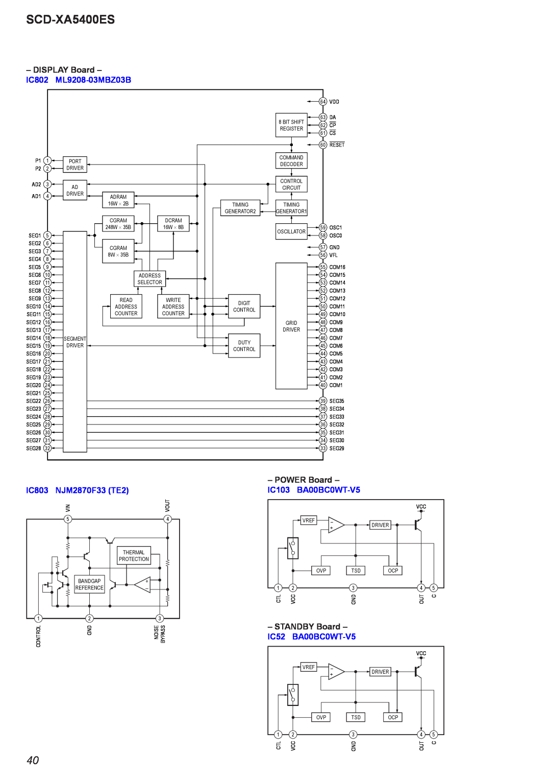 Sony SCD-XA5400ES DISPLAY Board, IC802, ML9208-03MBZ03B, POWER Board, IC803, NJM2870F33 TE2, IC103, BA00BC0WT-V5, IC52 