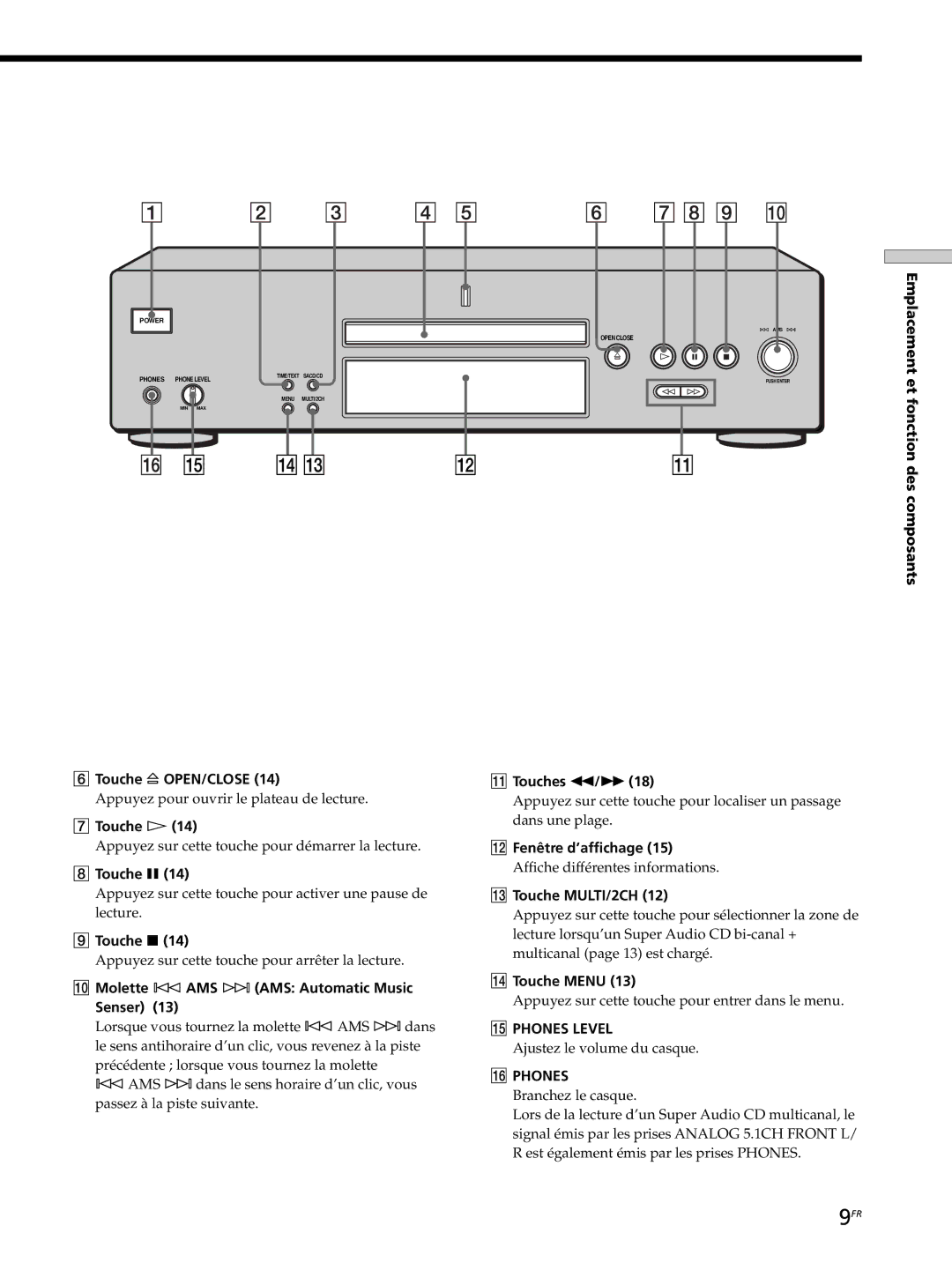 Sony SCD-XB770 Emplacement et fonction des composants Touche a OPEN/CLOSE, Touche H, Touche X, Qa Touches m/M 