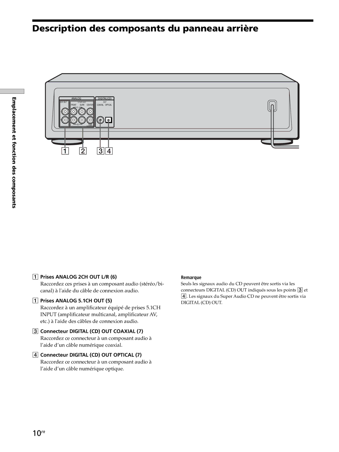 Sony SCD-XB770 operating instructions Description des composants du panneau arrière, 10FR 