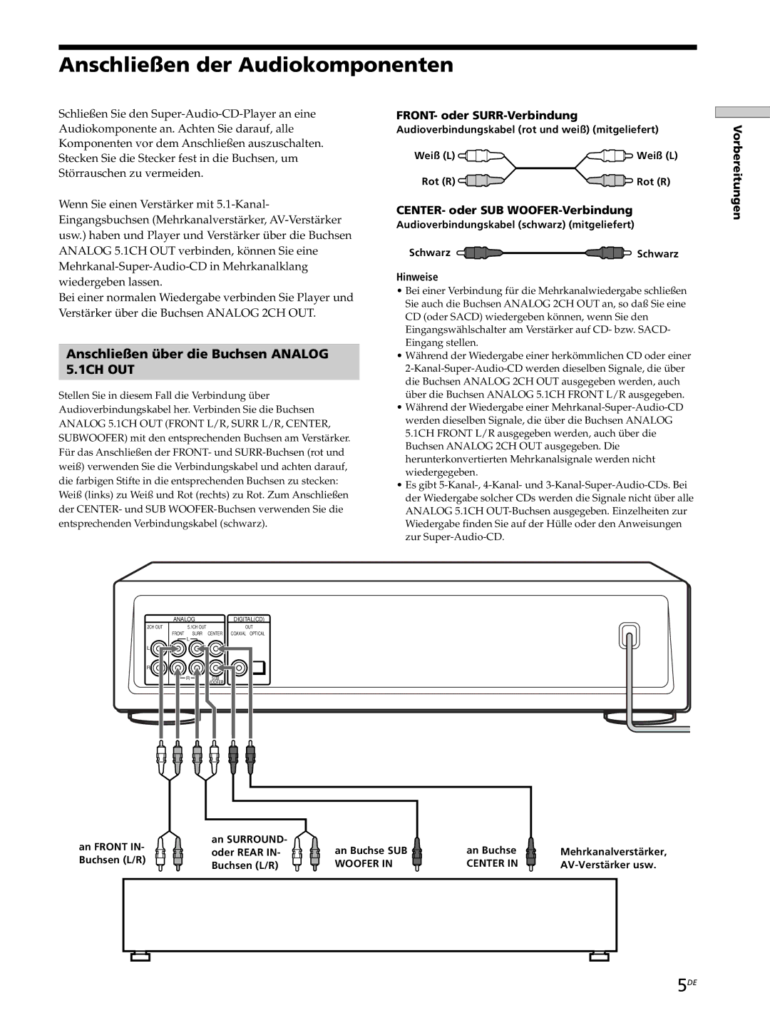 Sony SCD-XB770 Anschließen der Audiokomponenten, Anschließen über die Buchsen Analog, FRONT- oder SURR-Verbindung 