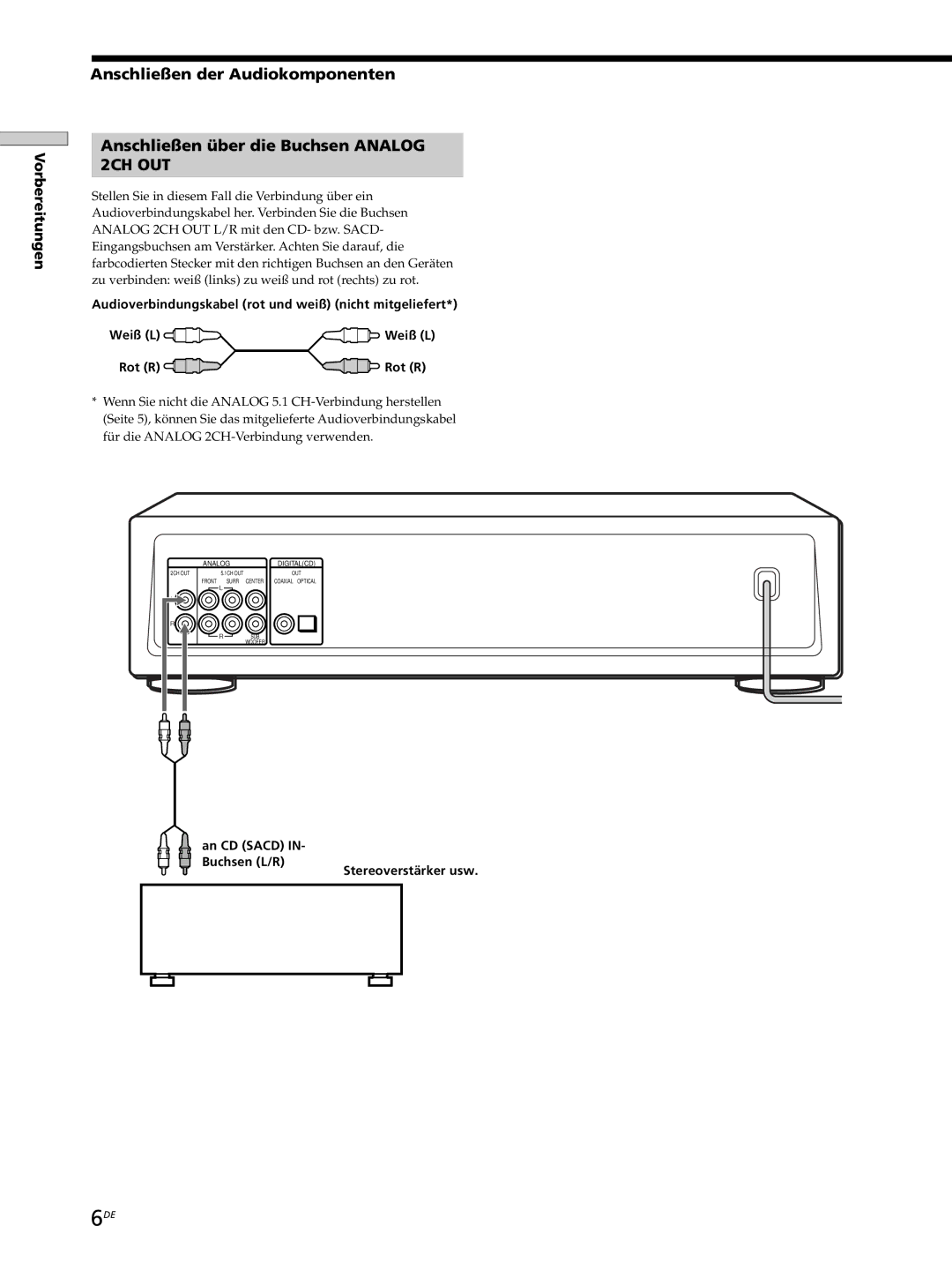 Sony SCD-XB770 operating instructions Vorbereitungen, Audioverbindungskabel rot und weiß nicht mitgeliefert 