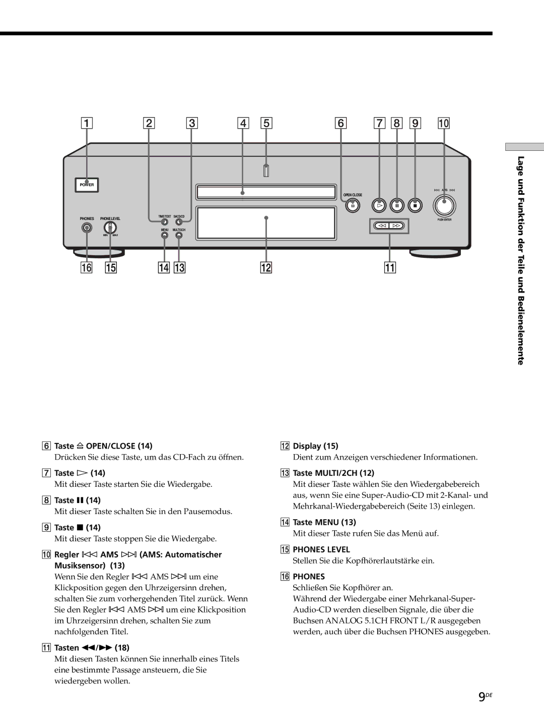 Sony SCD-XB770 Taste H, Taste X, Regler l AMS L AMS Automatischer Musiksensor, Qa Tasten m/M, Qs Display, Qf Taste Menu 