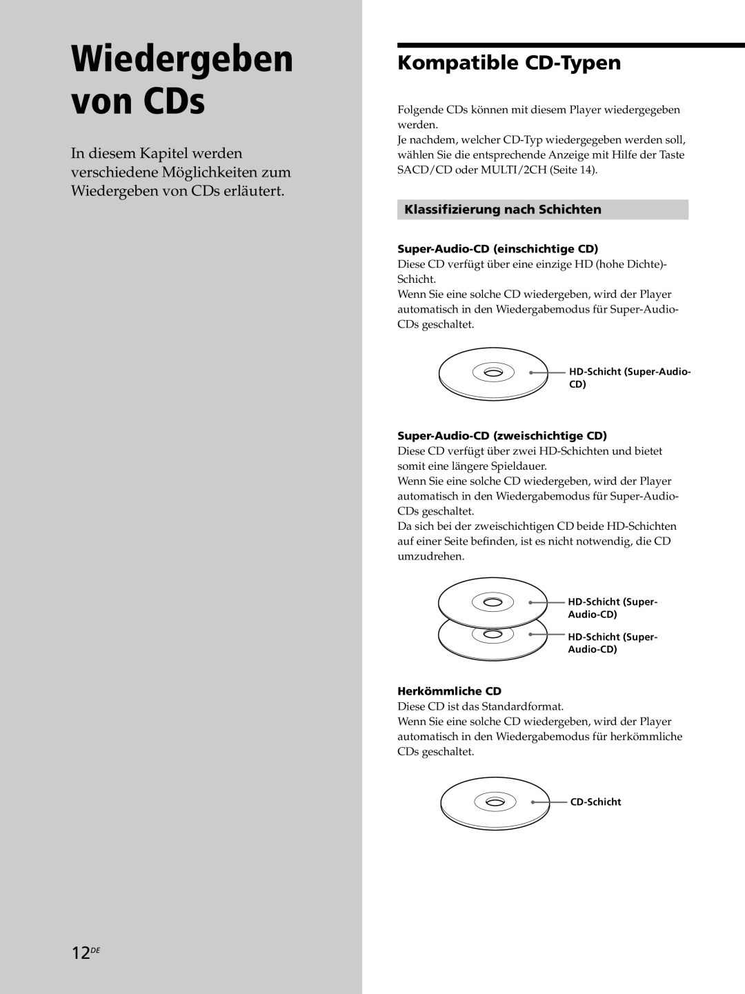 Sony SCD-XB770 operating instructions Kompatible CD-Typen, 12DE, Klassifizierung nach Schichten 