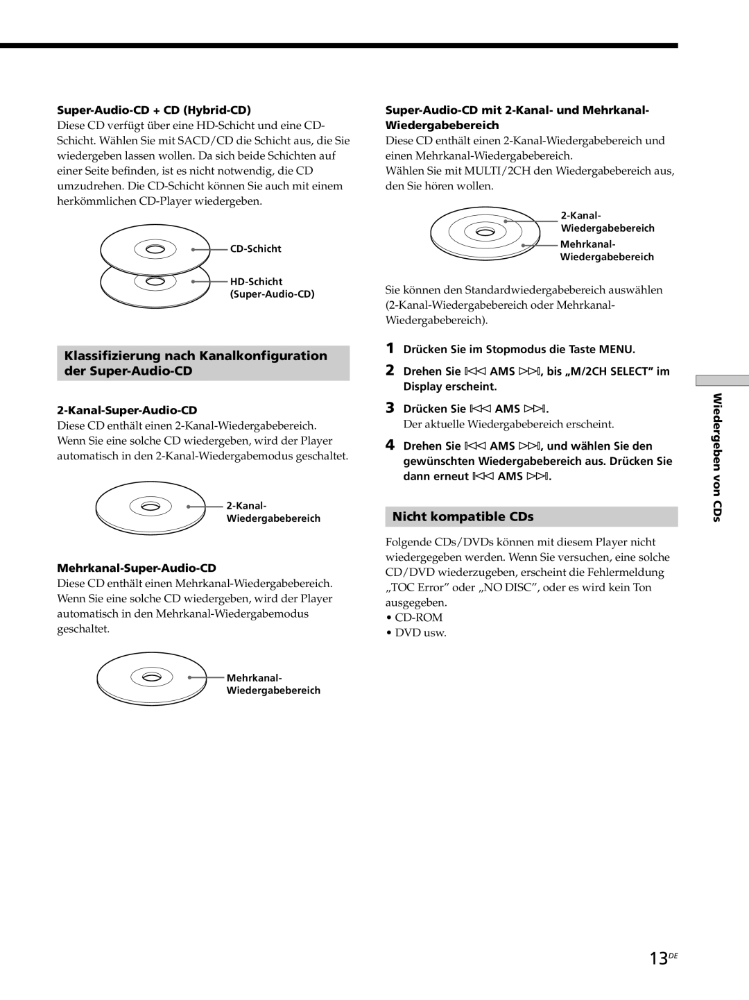 Sony SCD-XB770 13DE, Klassifizierung nach Kanalkonfiguration Der Super-Audio-CD, Nicht kompatible CDs 