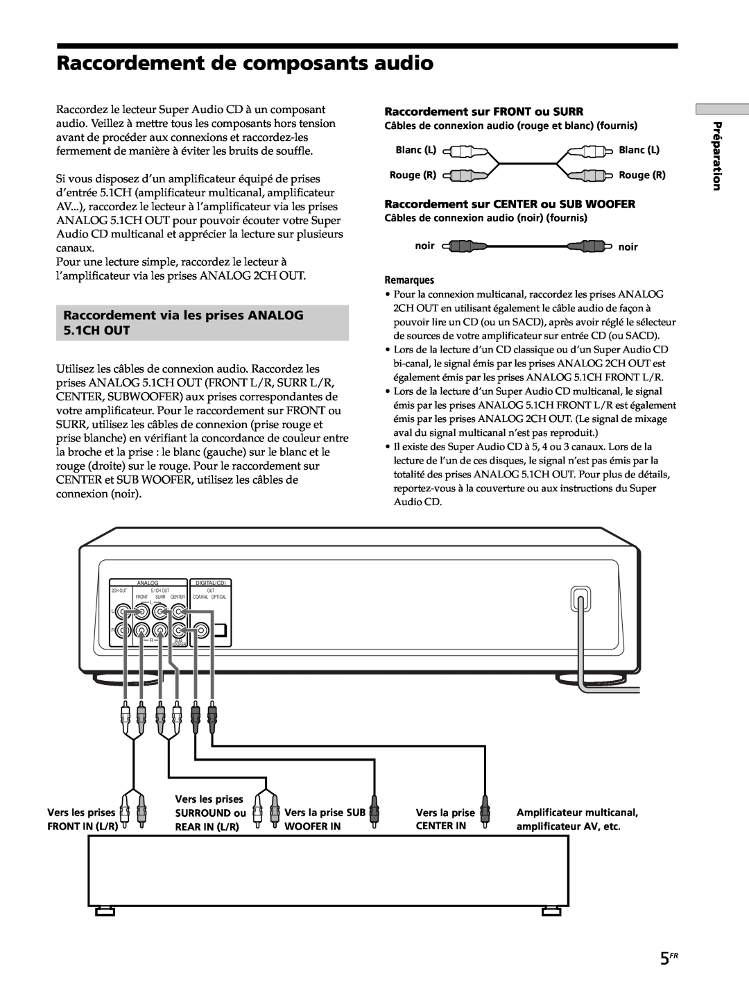Sony SCD-XB770 operating instructions Raccordement de composants audio, Raccordement via les prises ANALOG 5.1CH OUT 
