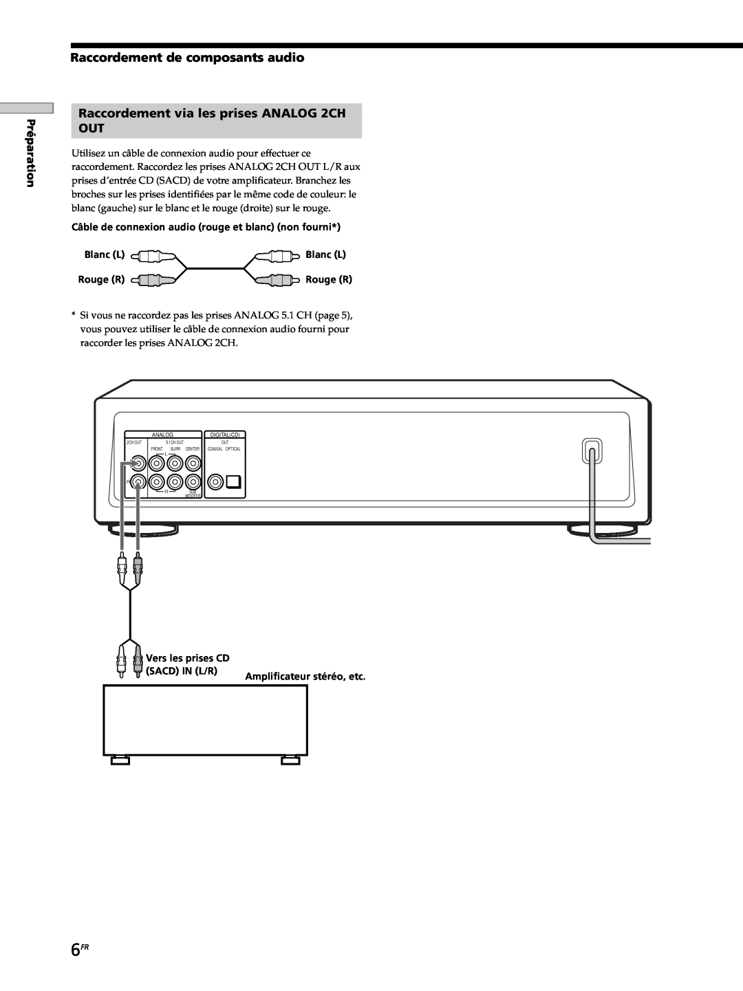 Sony SCD-XB770 Raccordement de composants audio, Raccordement via les prises ANALOG 2CH OUT, Blanc L, Vers les prises CD 