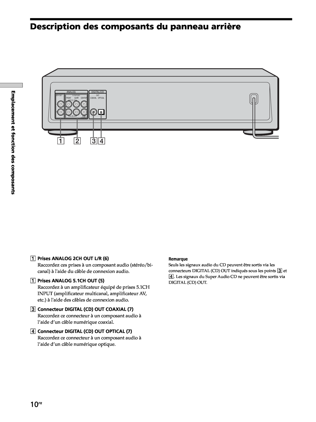 Sony SCD-XB770 operating instructions Description des composants du panneau arrière, 10FR 