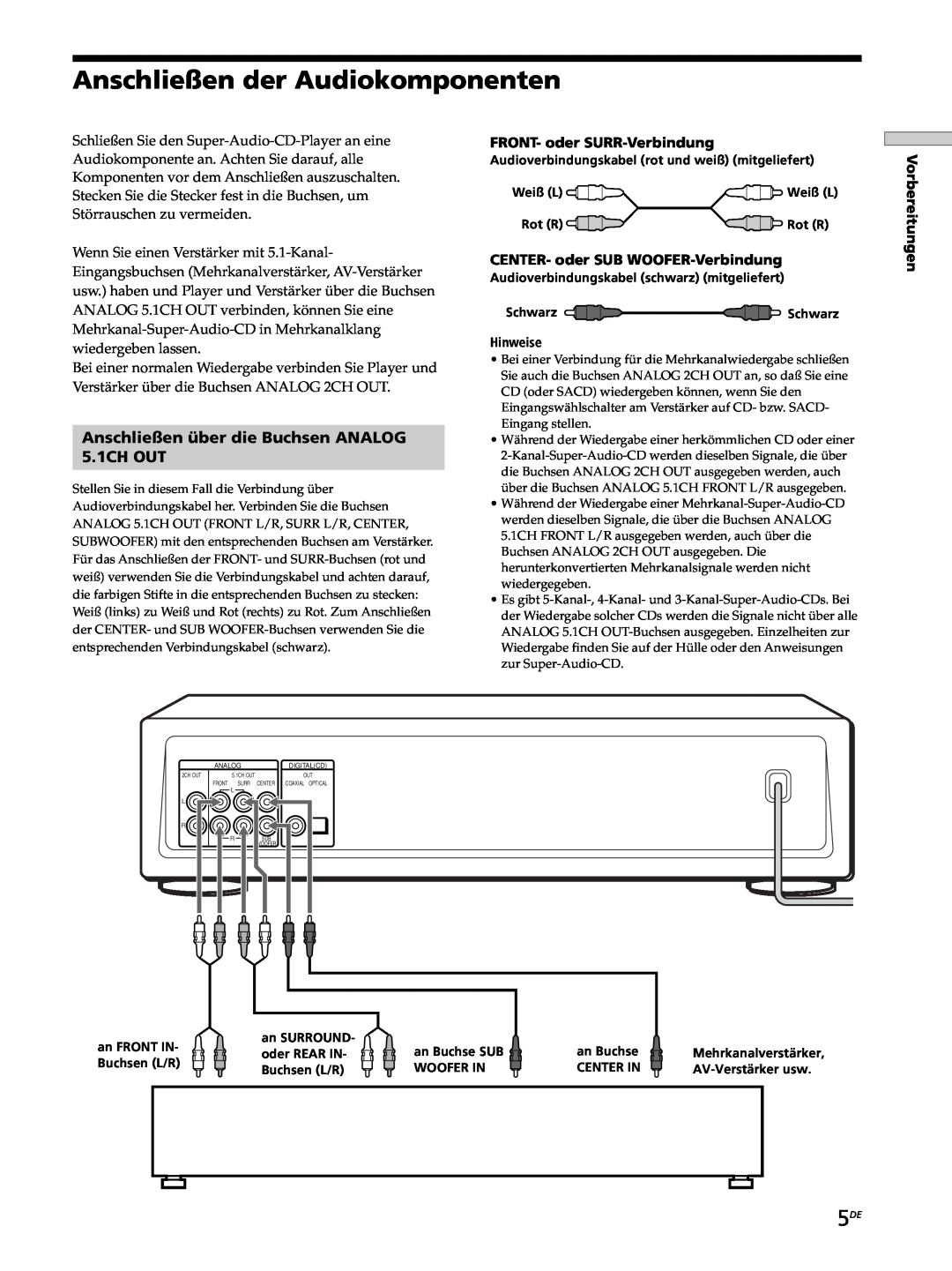 Sony SCD-XB770 Anschließen der Audiokomponenten, Anschließen über die Buchsen ANALOG 5.1CH OUT, Weiß L, Rot R, Woofer In 