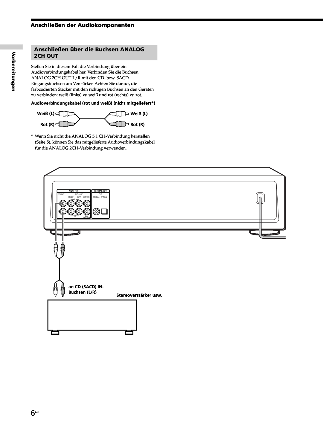 Sony SCD-XB770 operating instructions Anschließen der Audiokomponenten, Anschließen über die Buchsen ANALOG 2CH OUT, Rot R 
