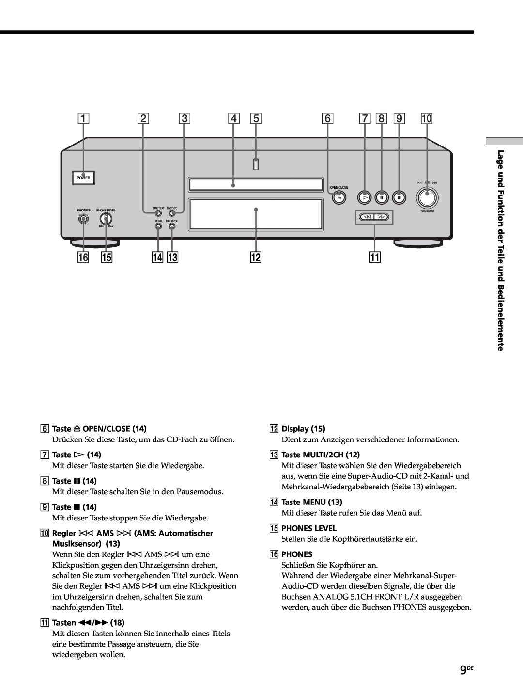 Sony SCD-XB770 operating instructions Lage und Funktion der Teile und Bedienelemente 