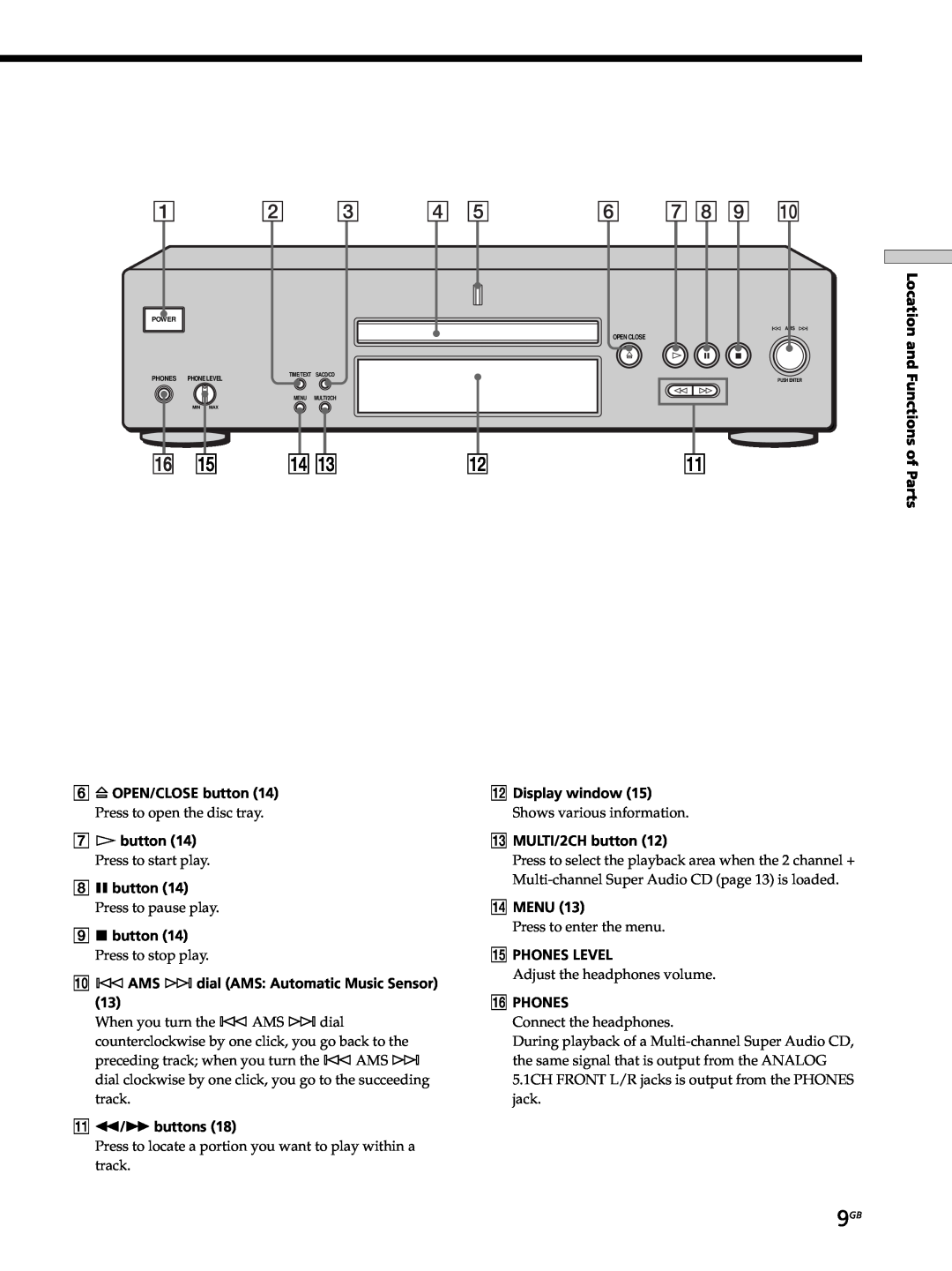 Sony SCD-XB770 operating instructions Location and Functions of Parts 