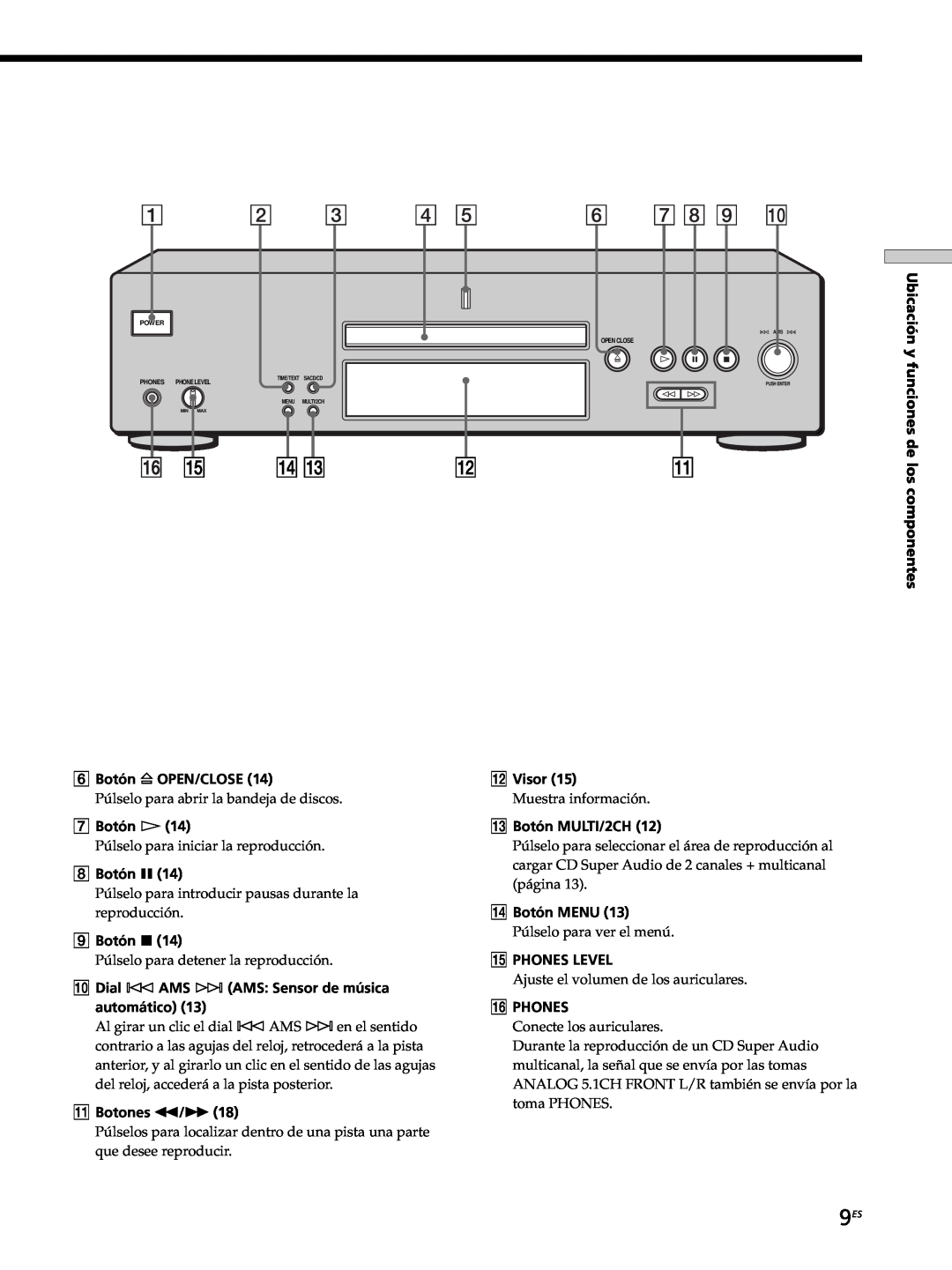 Sony SCD-XB770 operating instructions Ubicación y funciones de los componentes 