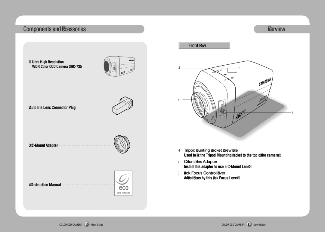 Sony SCH-735 manual Components and Accessories, Overview, Front View 