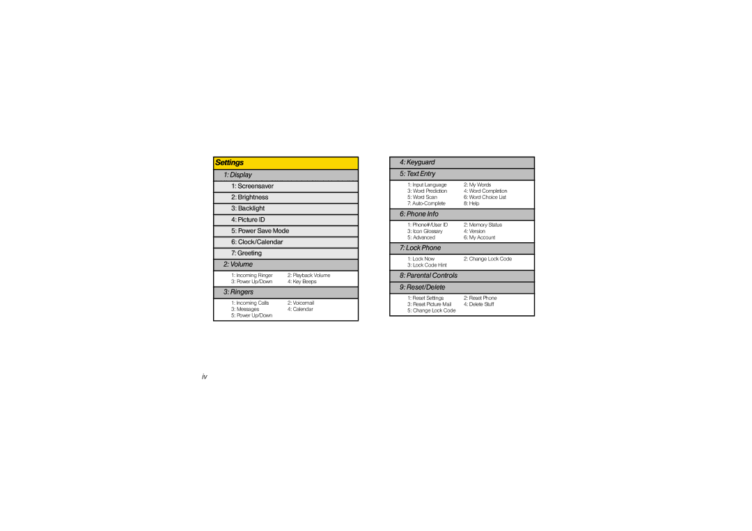 Sony SCP3810 manual Display, Volume, Keyguard Text Entry, Phone Info, Lock Phone, Reset/Delete 