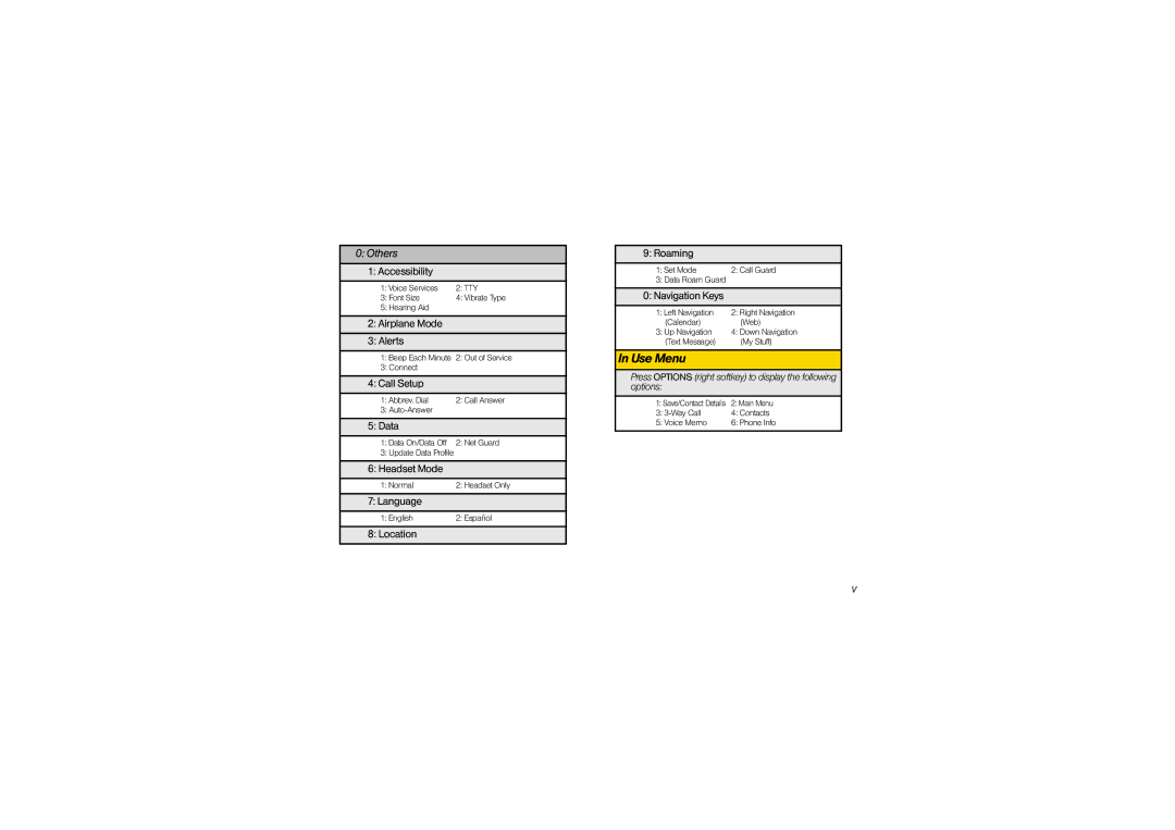 Sony SCP3810 manual Others, Press Options right softkey to display the following options 