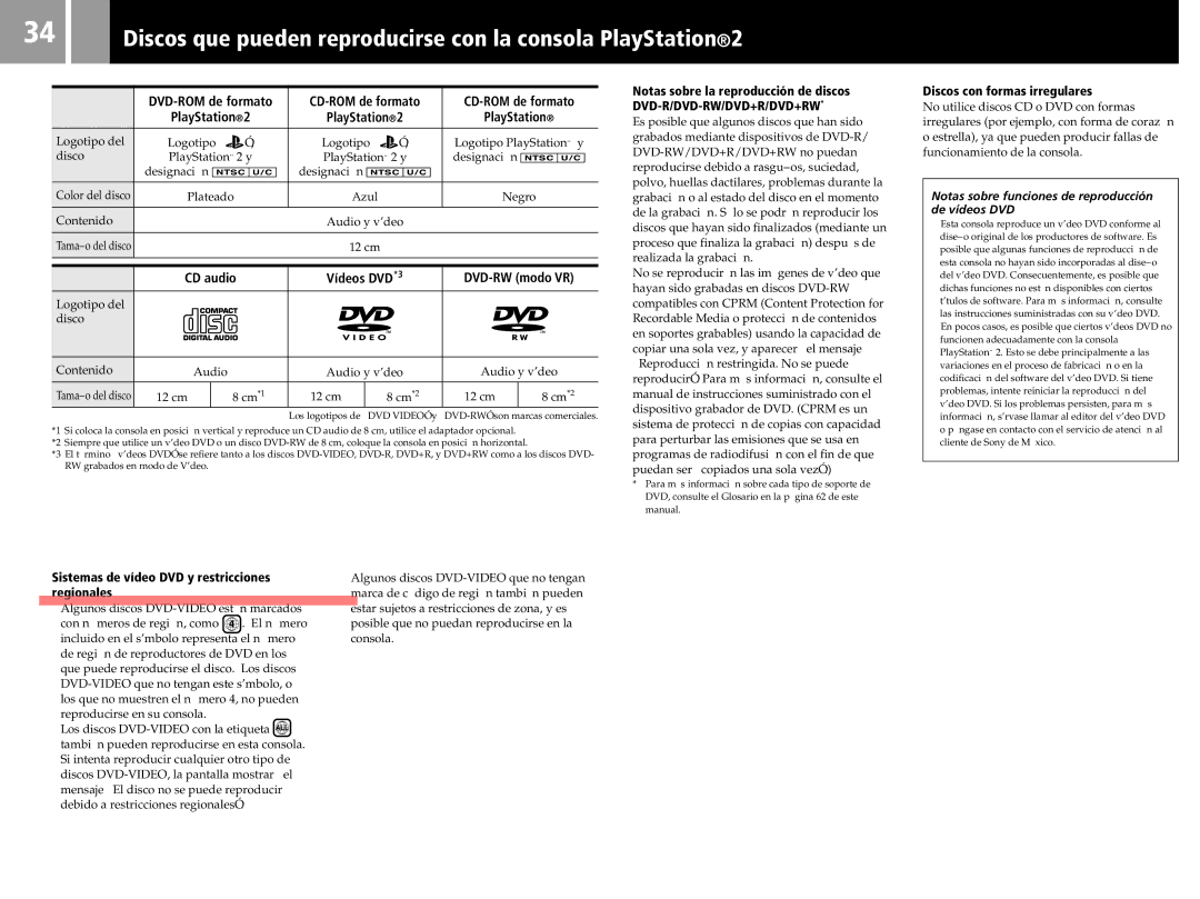 Sony SCPH-50011 instruction manual Discos con formas irregulares, Sistemas de vídeo DVD y restricciones regionales 