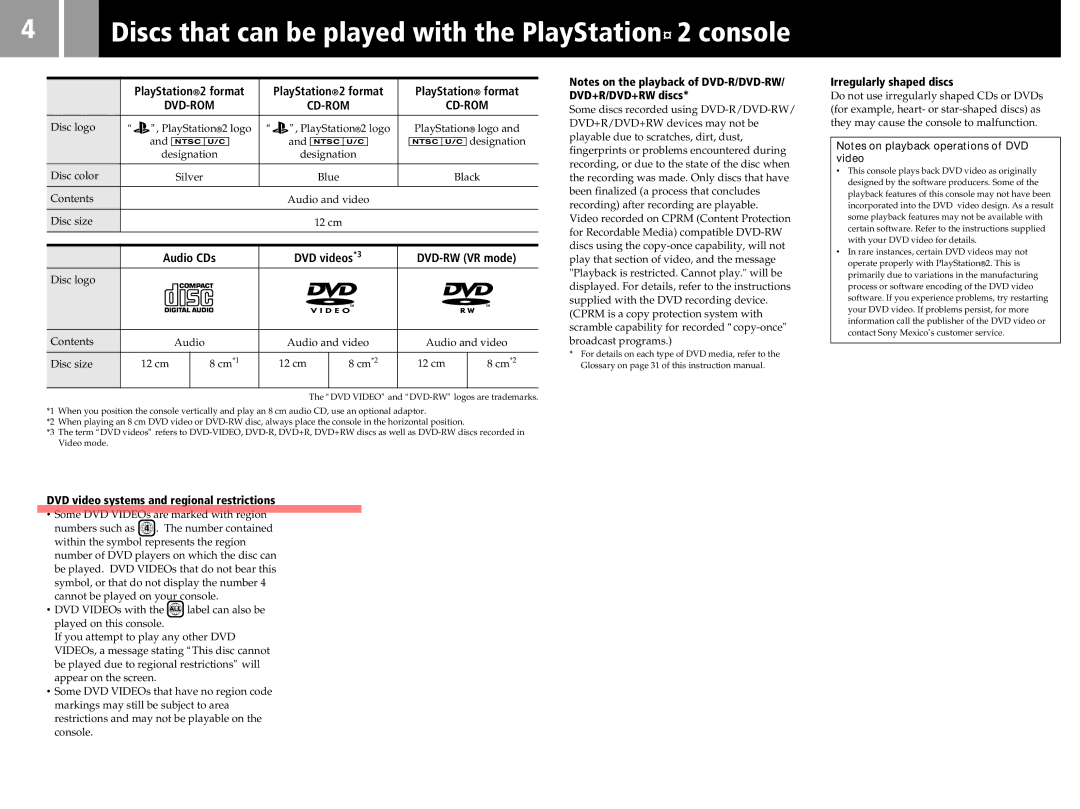 Sony SCPH-50011 instruction manual Irregularly shaped discs, DVD video systems and regional restrictions 