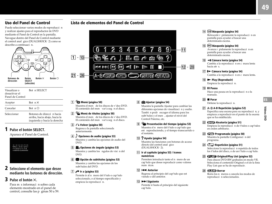 Sony SCPH-50011 instruction manual Uso del Panel de Control, Lista de elementos del Panel de Control, Pulse el botón Select 