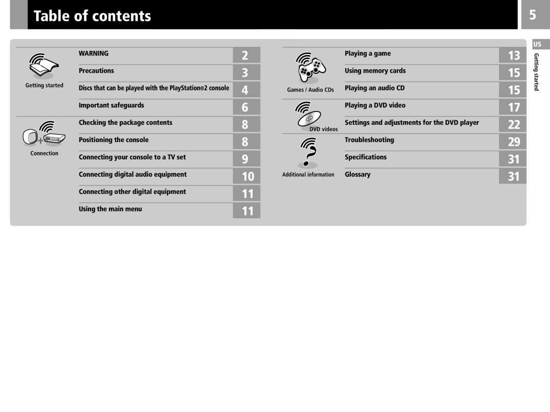 Sony SCPH-50011 instruction manual Table of contents 