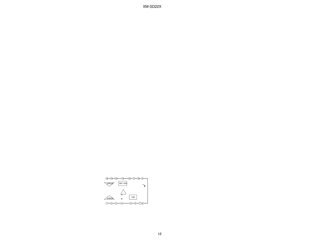 Sony SD22X service manual IC901 TL5941NSR 