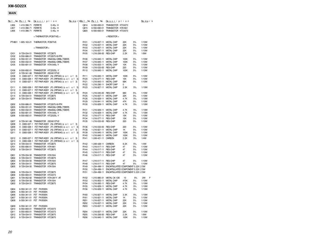 Sony SD22X service manual Transistor KTC2875-B-RTK, Fet, Metal Chip 