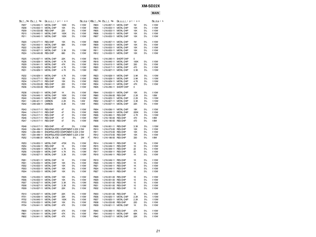 Sony SD22X service manual Metal Oxide 