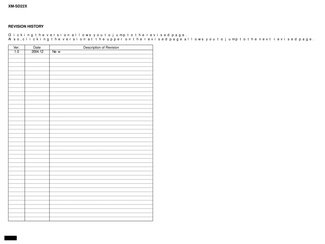 Sony service manual XM-SD22X Revision History 