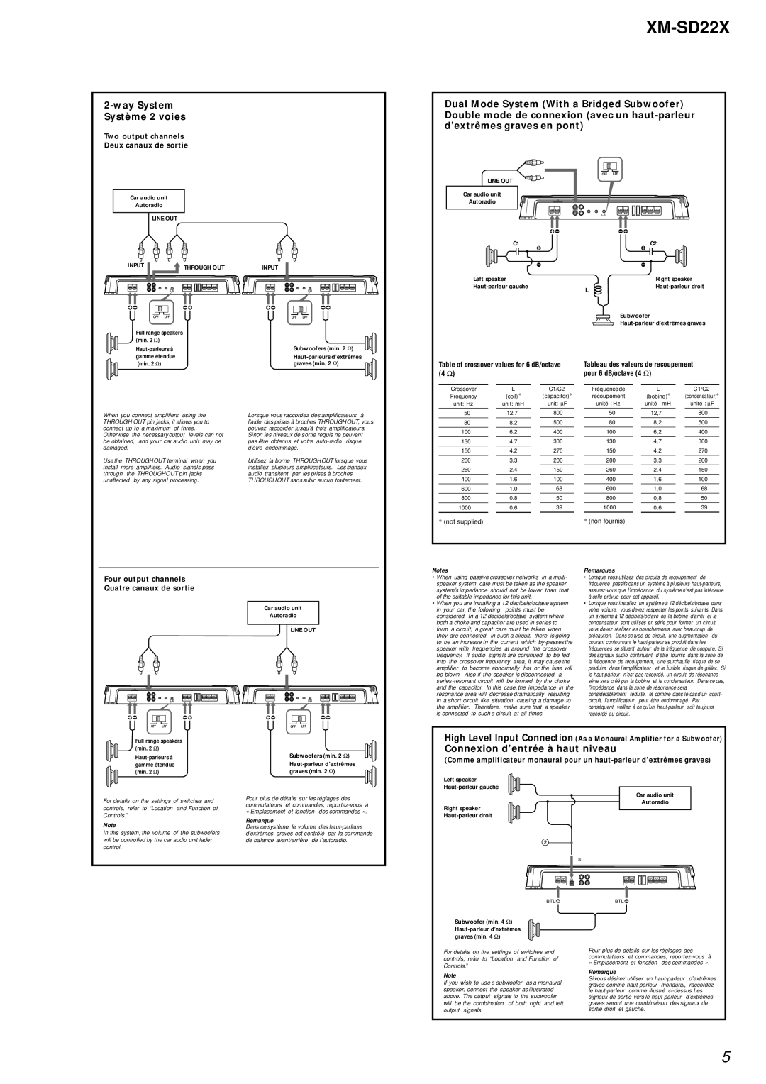 Sony SD22X service manual Way System Système 2 voies 