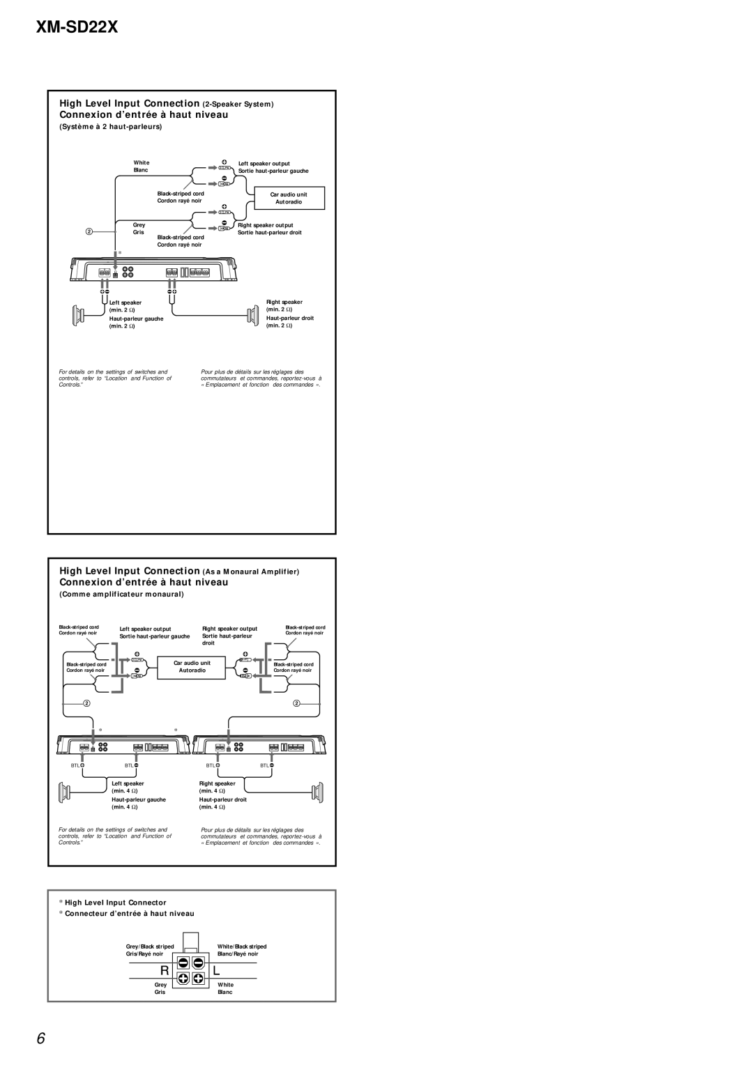 Sony SD22X service manual High Level Input Connector Connecteur d’entrée à haut niveau 