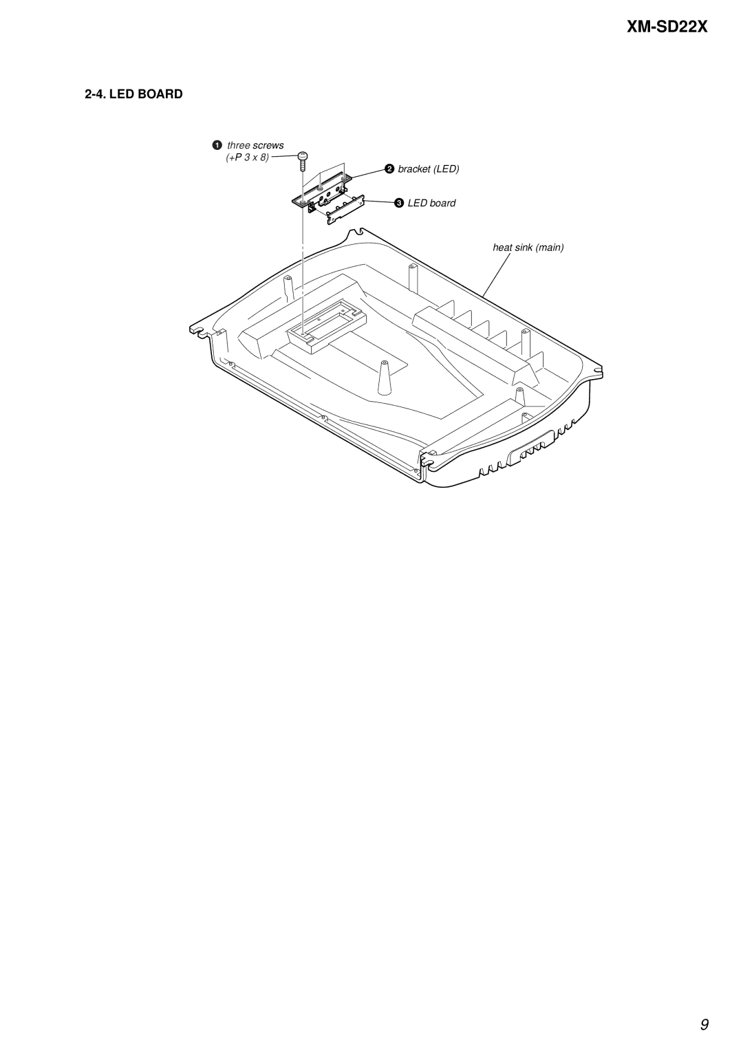 Sony SD22X service manual LED Board 