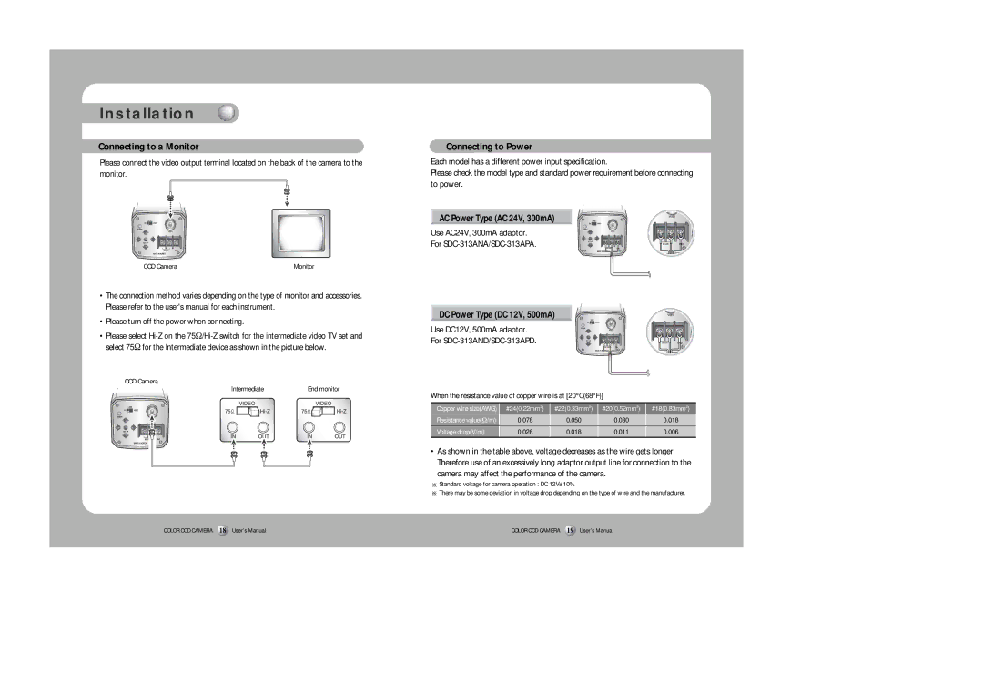 Sony instruction manual Connecting to a Monitor, Connecting to Power, Use AC24V, 300mA adaptor For SDC-313ANA/SDC-313APA 