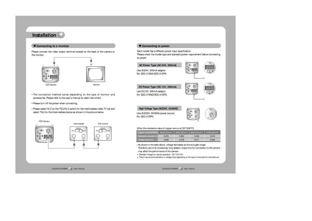 Sony SDC-415 SERIES Connecting to a monitor, Connecting to power, AC Power Type AC 24V, 300mA, DC Power Type DC 12V, 500mA 