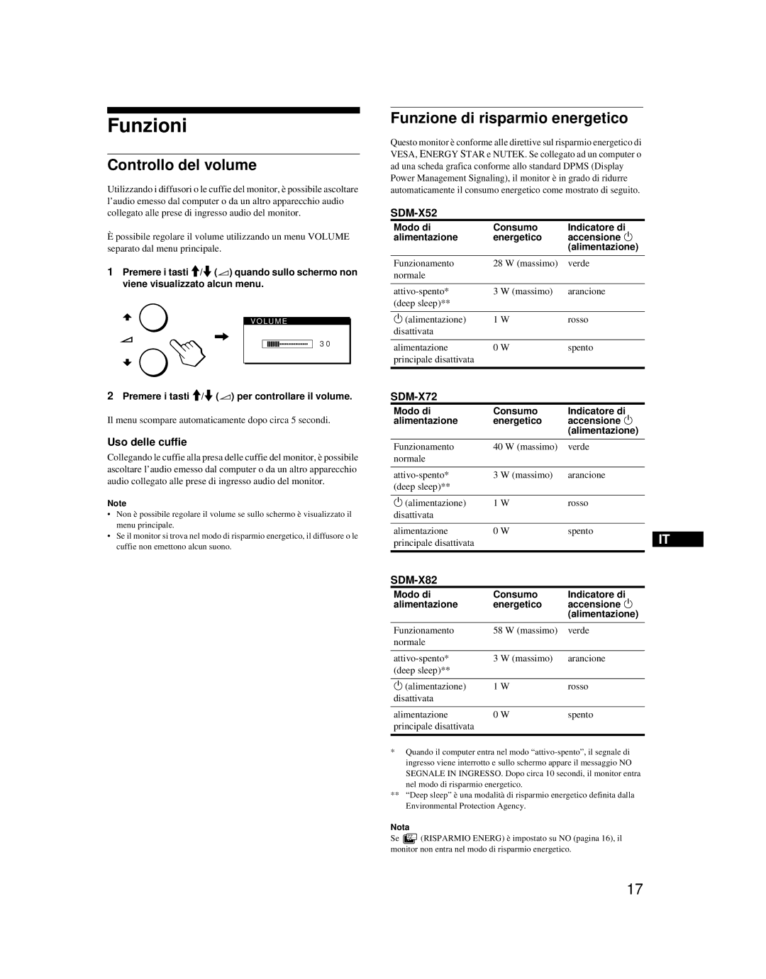 Sony SDM-X52 manual Funzioni, Controllo del volume, Funzione di risparmio energetico, Uso delle cuffie 