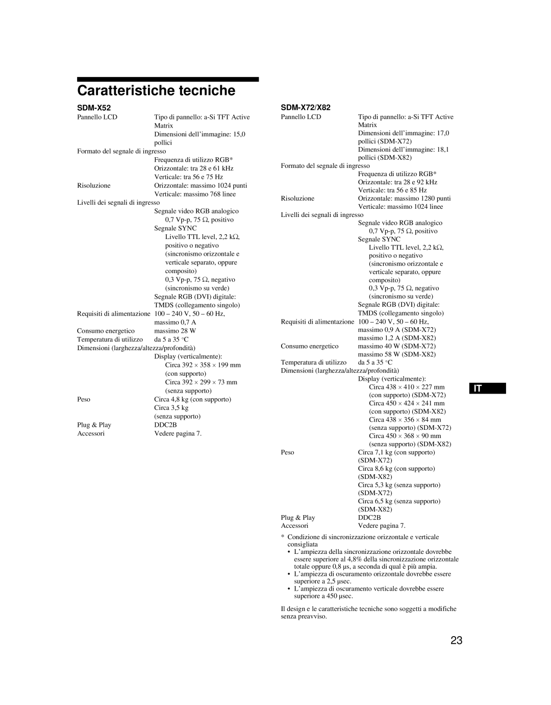 Sony SDM-X52 manual Caratteristiche tecniche, SDM-X72/X82 