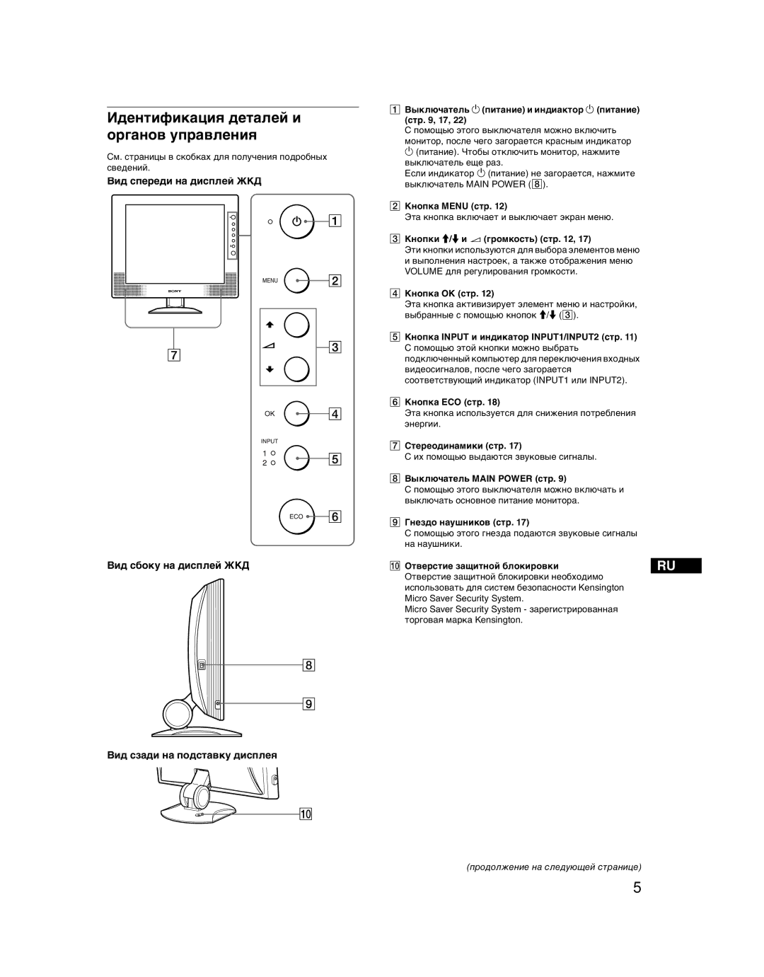 Sony SDM-X52 manual Идентификация деталей и органов управления 