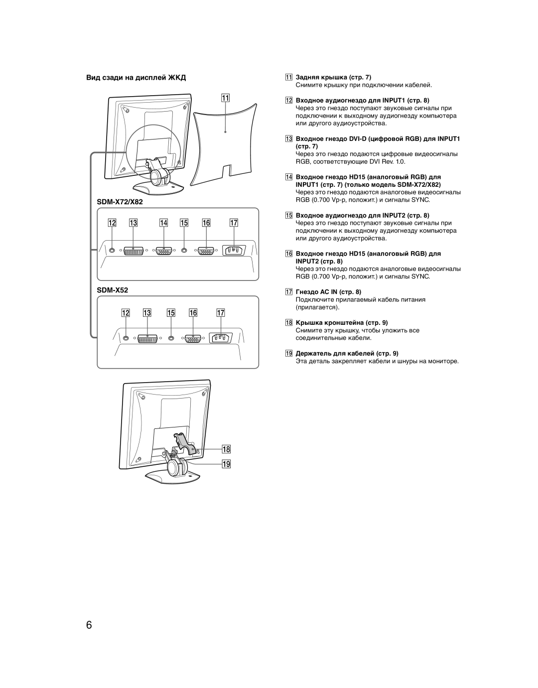 Sony SDM-X52 manual Вид сзади на дисплей ЖКД SDM-X72/X82 