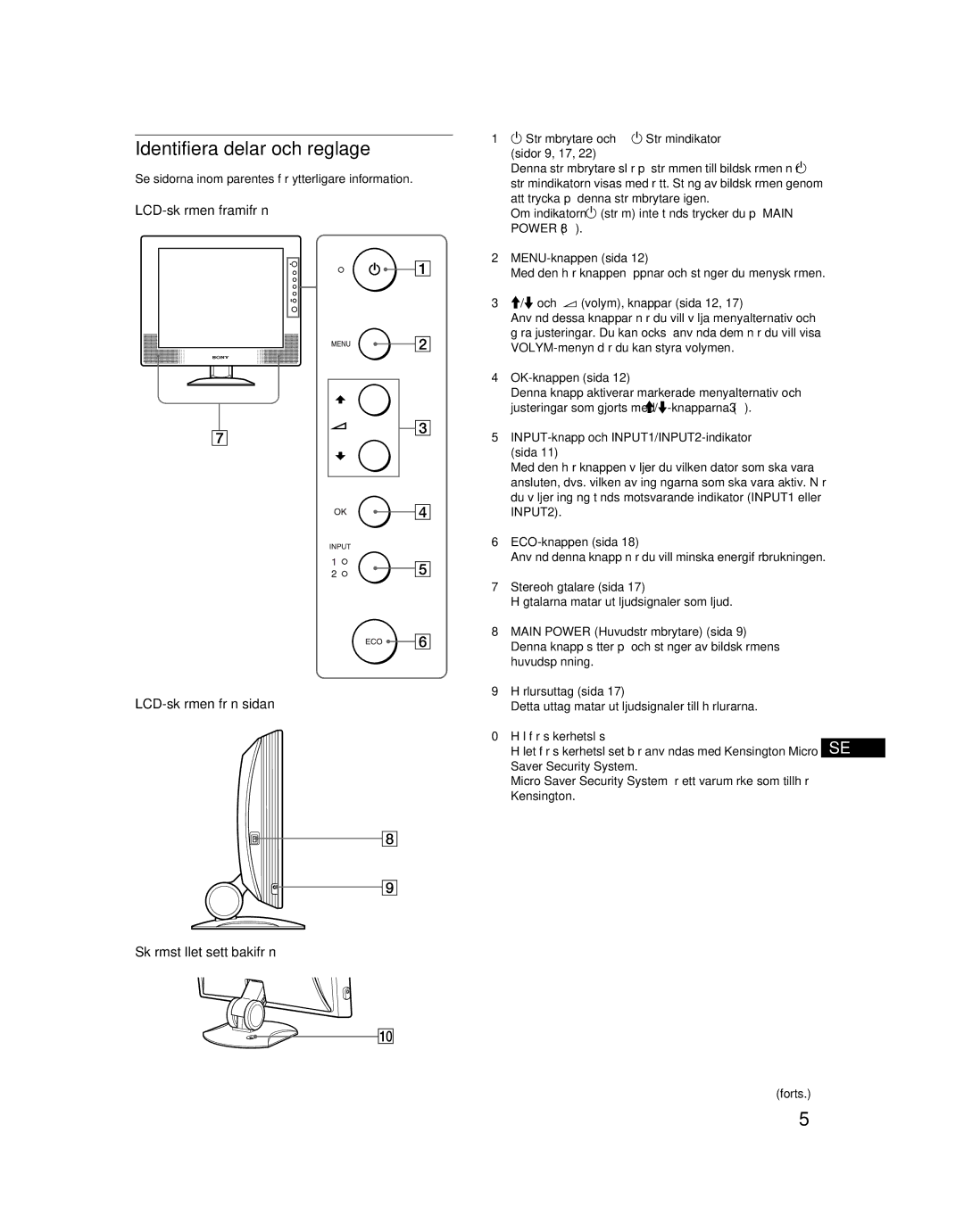 Sony SDM-X52 manual Identifiera delar och reglage 