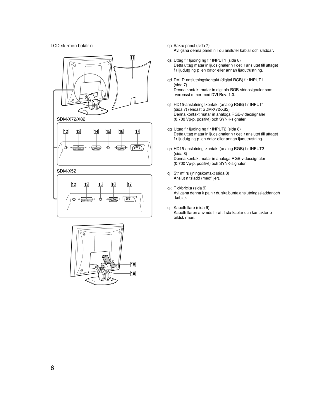 Sony SDM-X52 manual LCD-skärmen bakifrån SDM-X72/X82 