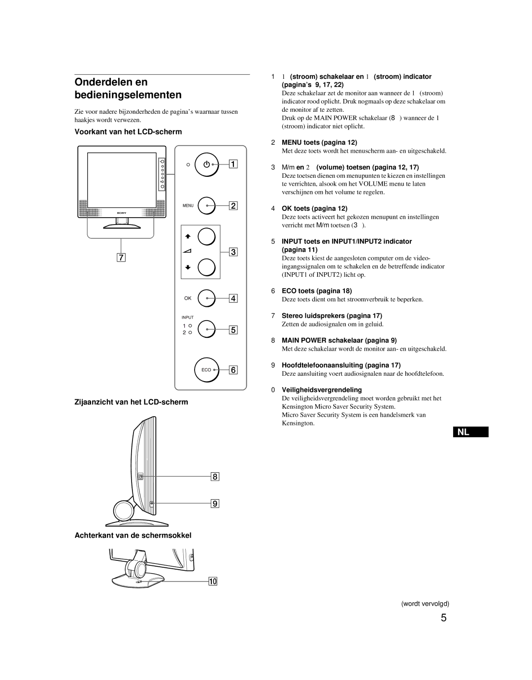 Sony SDM-X52 manual Onderdelen en bedieningselementen 