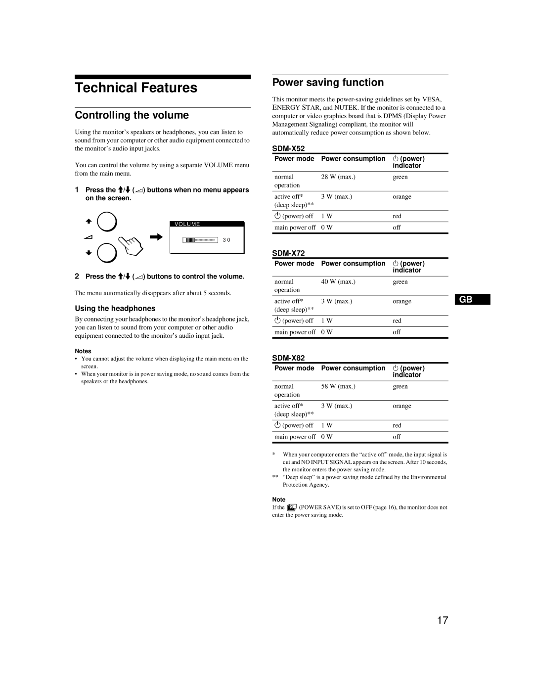 Sony SDM-X52 manual Technical Features, Controlling the volume, Power saving function, Using the headphones 